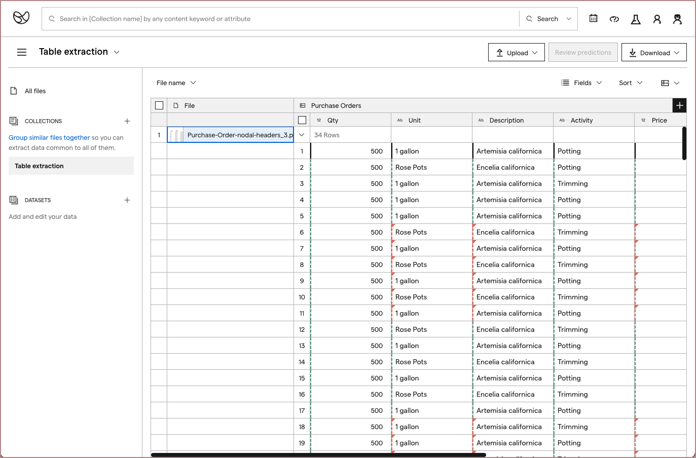 new data view, with nested tables